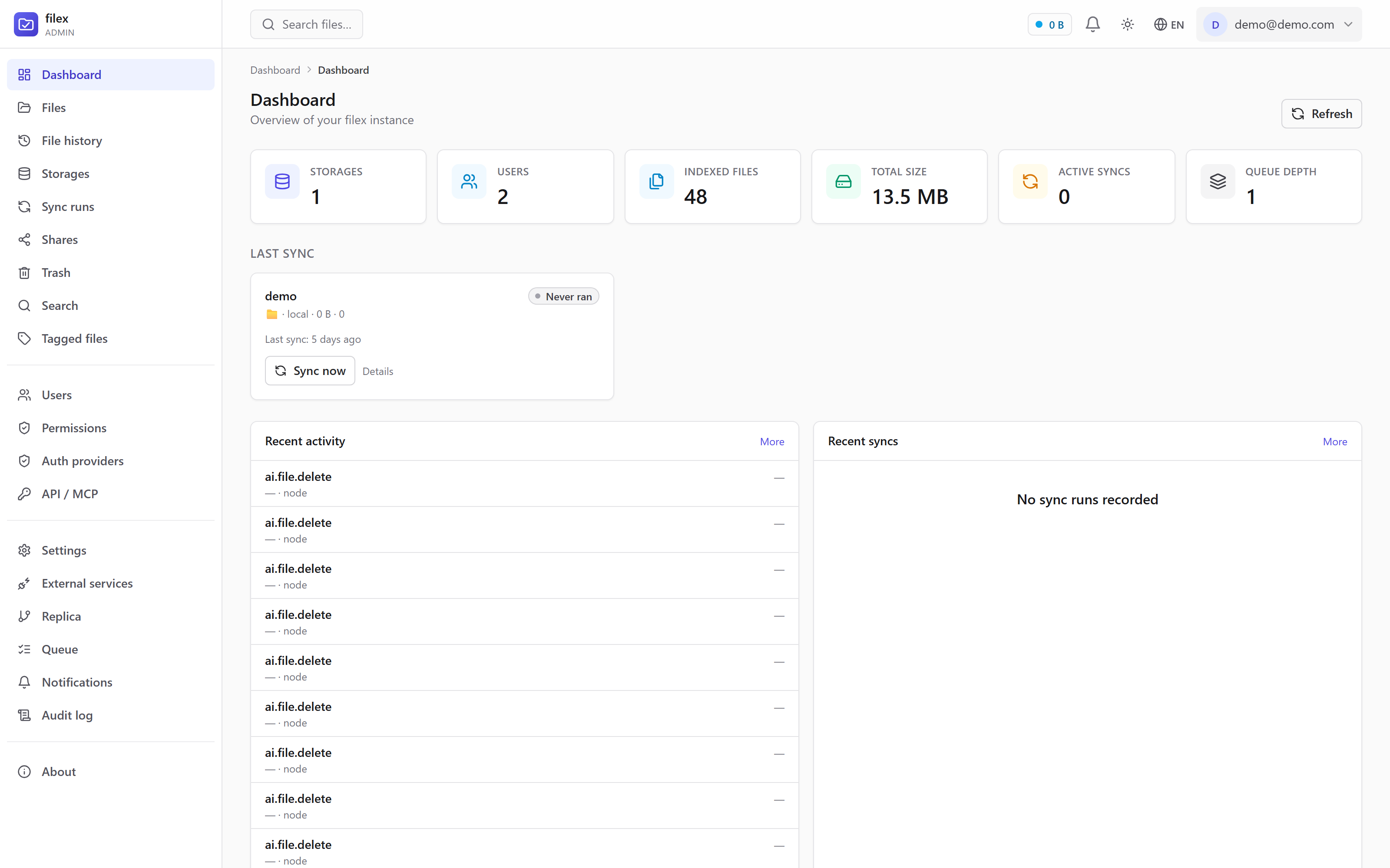 Admin dashboard