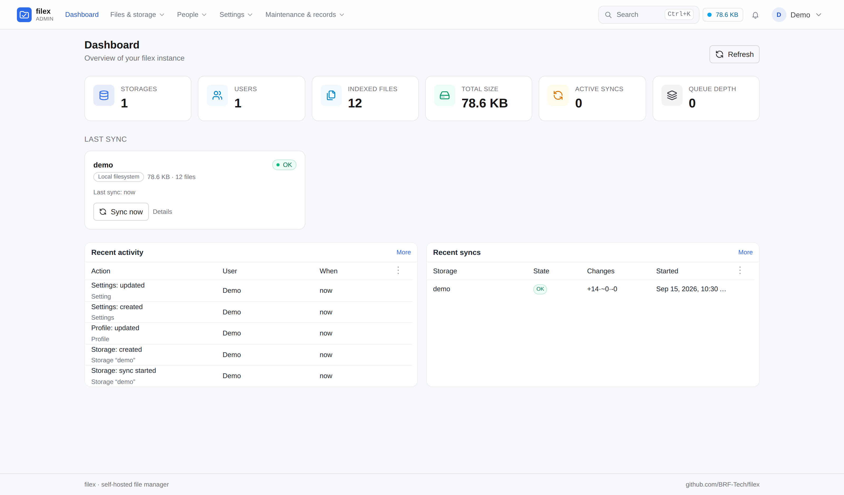 Admin dashboard