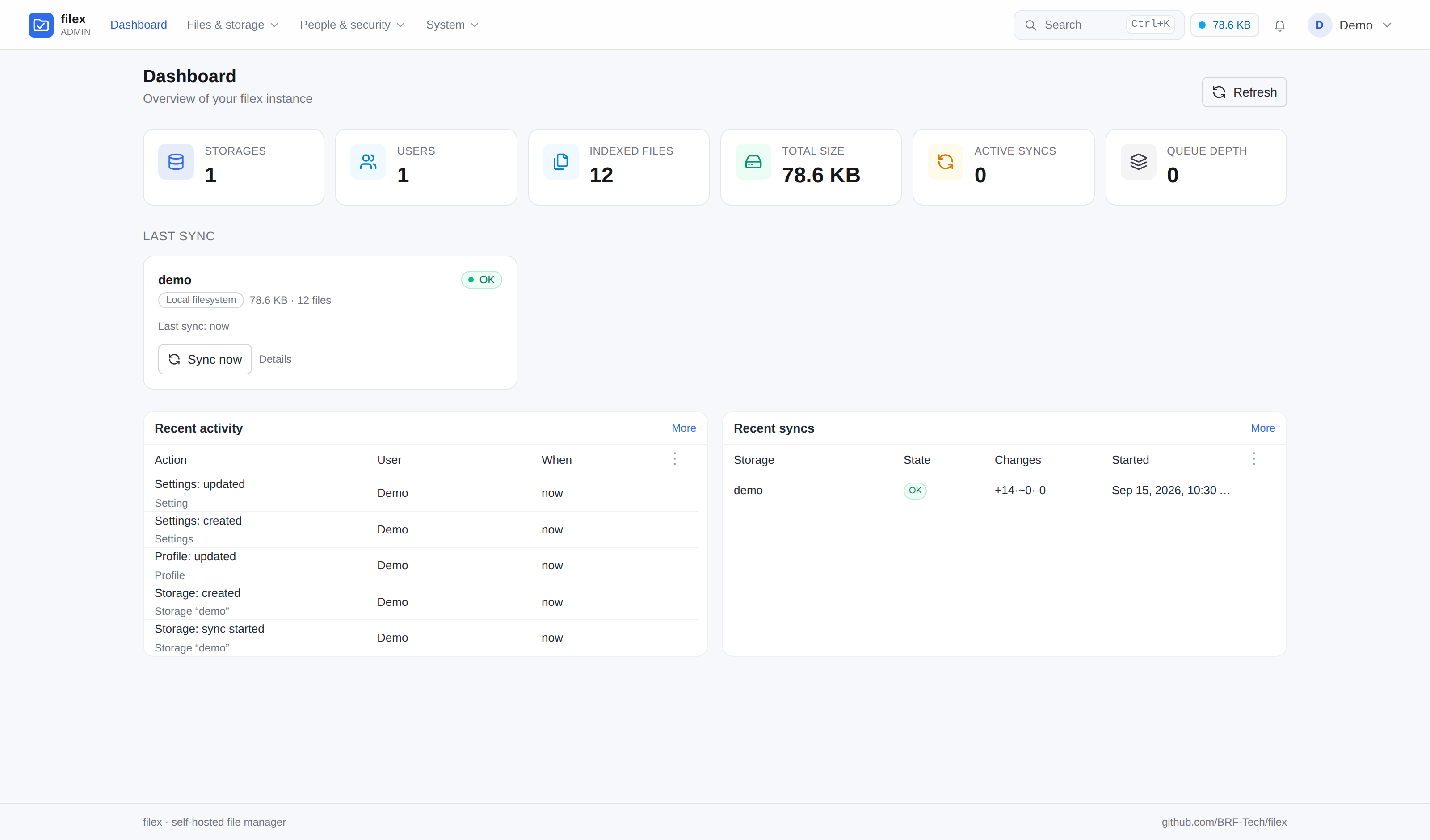 Admin dashboard