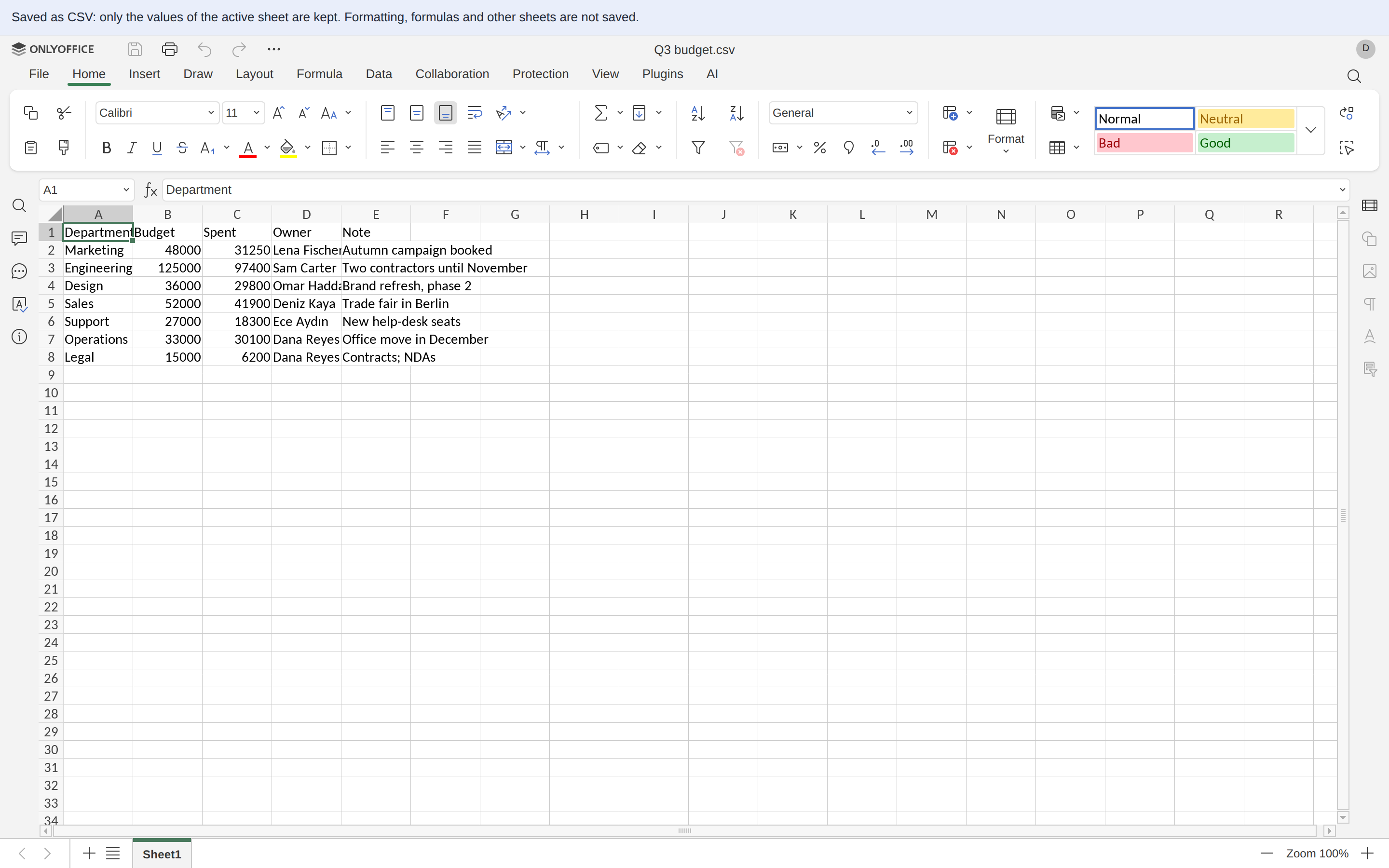 The CSV in ONLYOFFICE's editor, with the note on what a save keeps