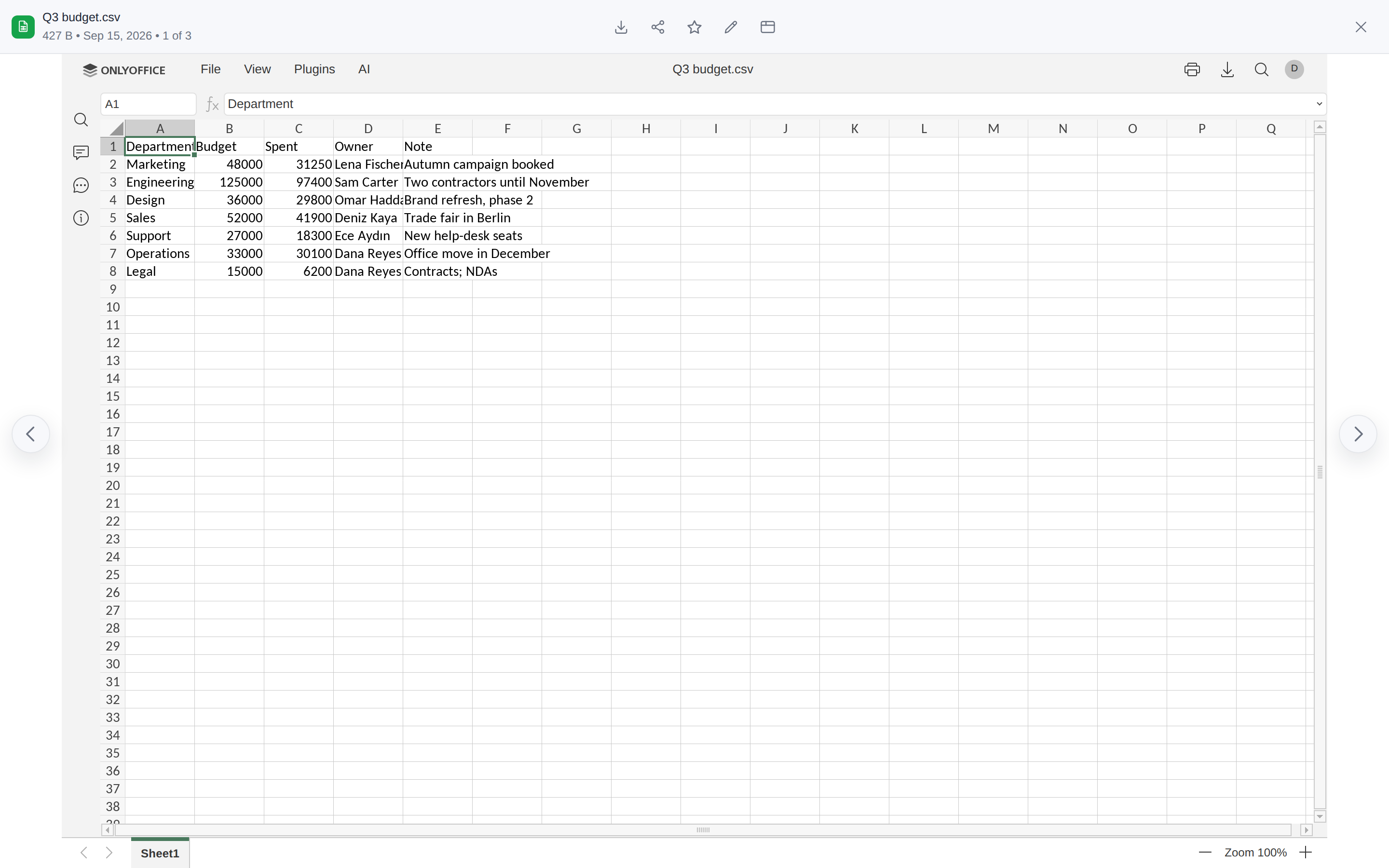 A semicolon CSV open in ONLYOFFICE's spreadsheet