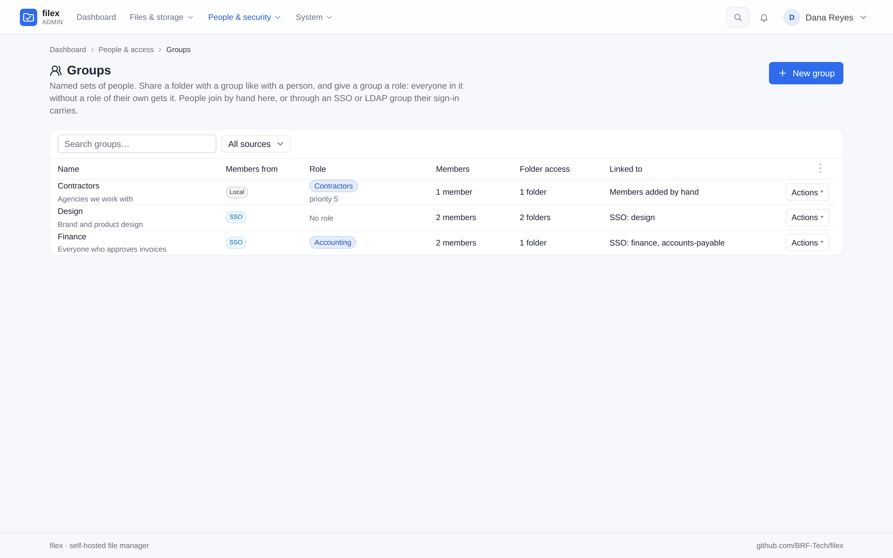 Admin → Groups
