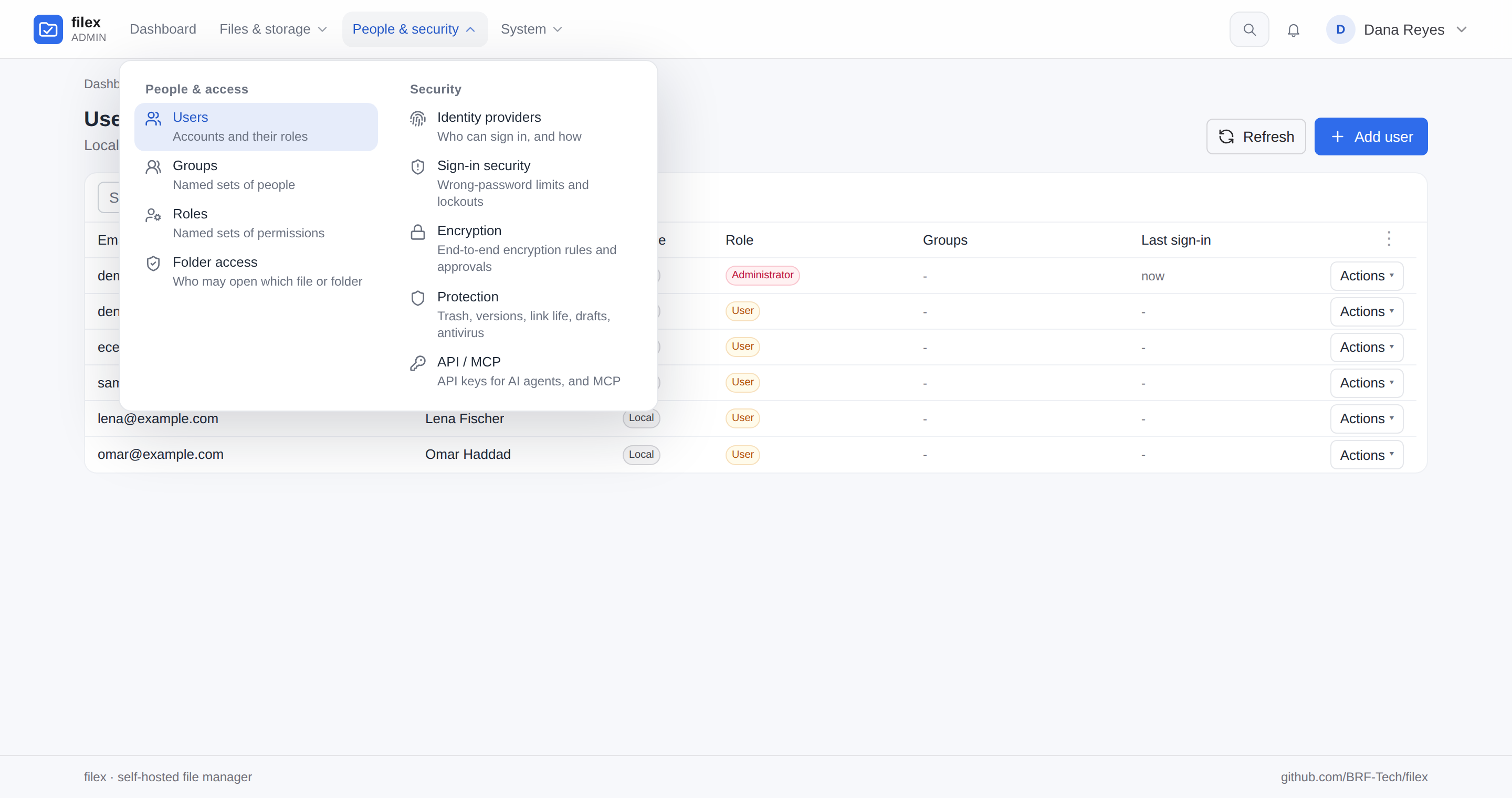The People & security panel of the admin menu, open over Admin → Users